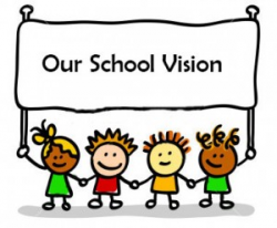 Holy Cross Federation - Our School Vision
