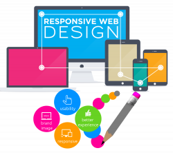 Responsive Website Design Patterns for Great User Experience on ...