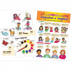 Spanish Bulletin Board Display Set - English Wooks | Posters and ...