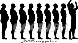 EPS Illustration - Fat to fit before after diet weight loss ...