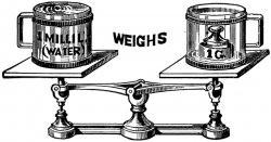 Weight Measures | ClipArt ETC