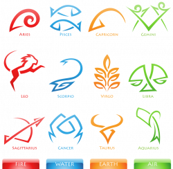 Zodiac Signs - Astrology | TemplePurohit.com | Pinterest | Zodiac ...