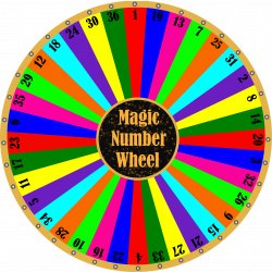 Magic Number Wheel | Boom Industries