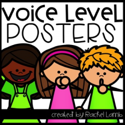 Voice Level Posters EDITABLE