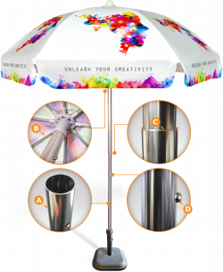 Custom Printed Commercial Beach Umbrellas & Patio Umbrellas