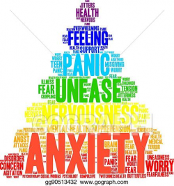 Vector Stock - Anxiety word cloud. Clipart Illustration ...