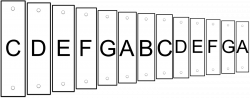 Beth's Music Notes: Xylophone Visual Aids. Lots of versions to print ...