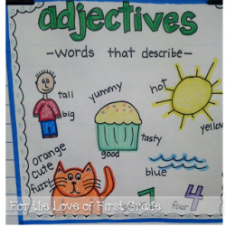 Using adjectives adds so much to young kids' writing ~ I ...